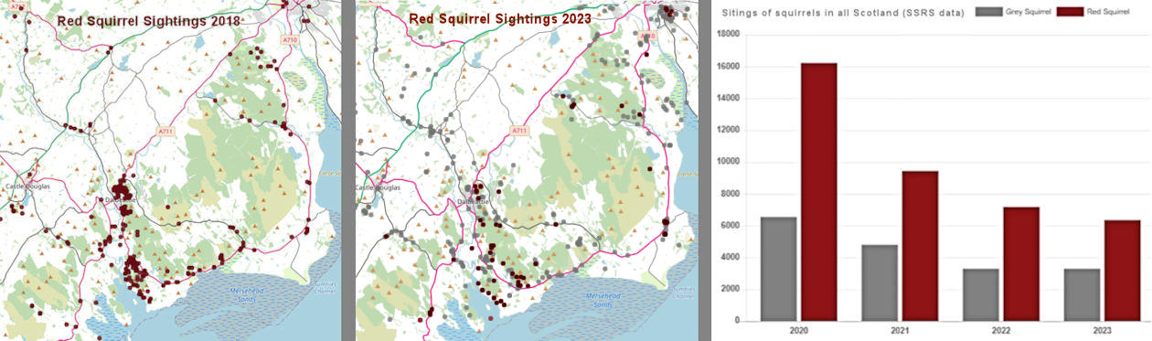 red-sightings-2018-2023 and trend